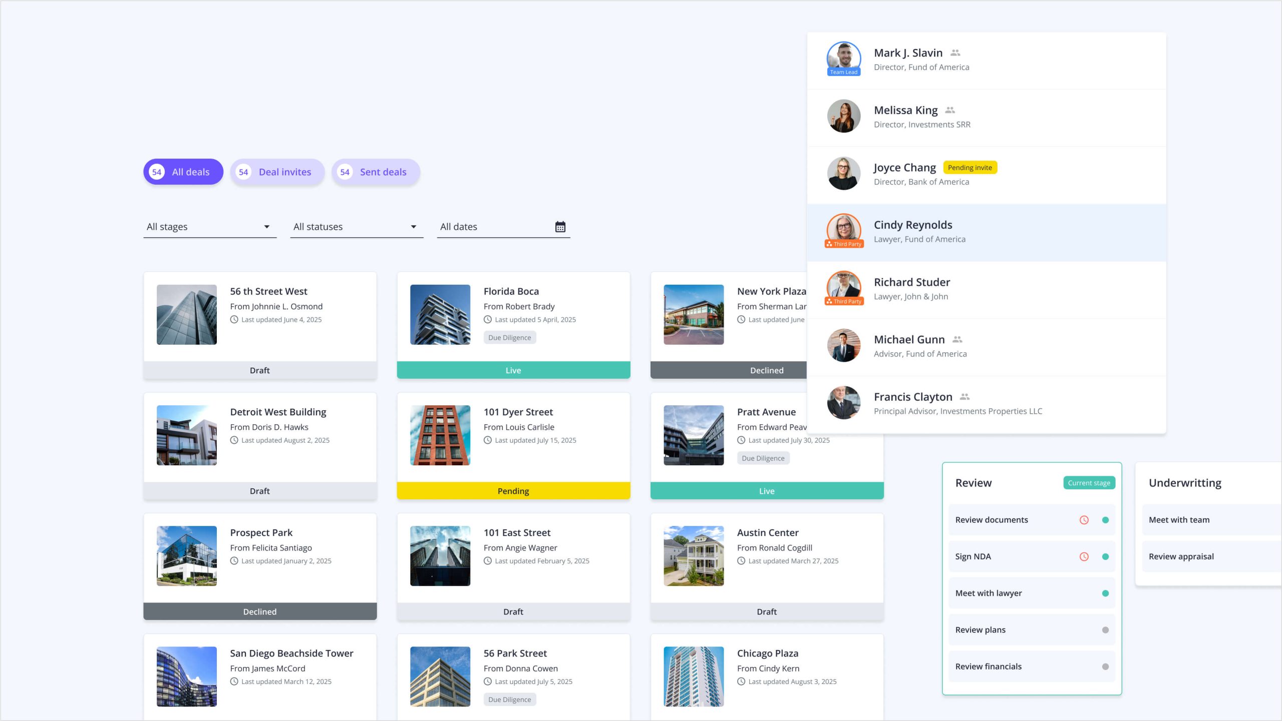 Platforme de gestion Switchboard