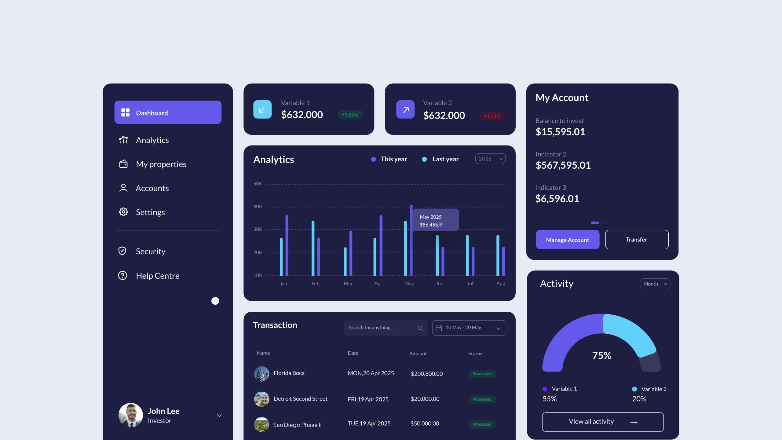 Beacon Residential Investor Portal